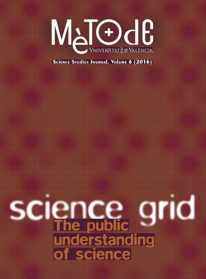 					View Science grid: The public understanding of science (2016)
				